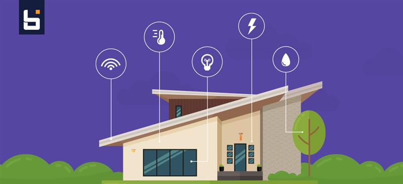 Home Warranty 3.0: Using AI-Driven Retention Models to Reduce Customer Churn